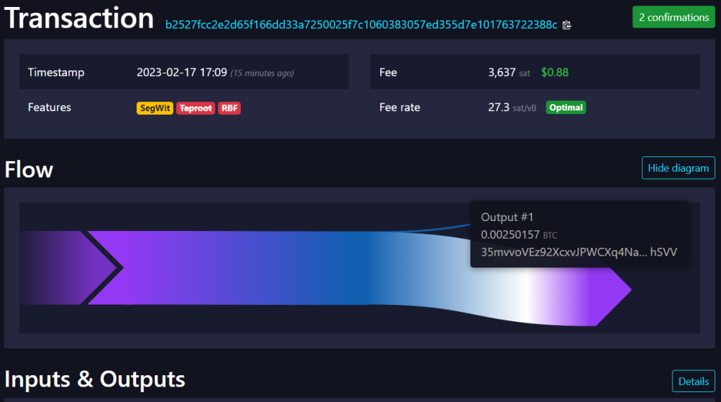 Should NFTs Exist On the Bitcoin Blockchain?