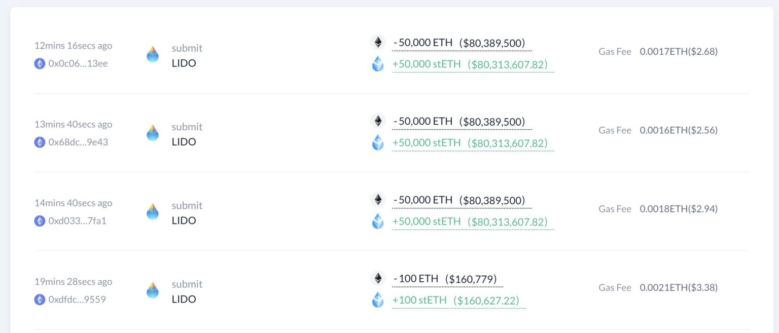 Lido Finance activates staking rate limit after more than 150,000 ETH staked