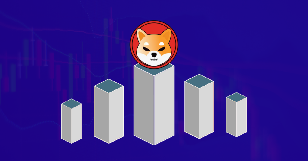 Shiba Inu News: Shibarium Public Beta Will Be Launching This Week