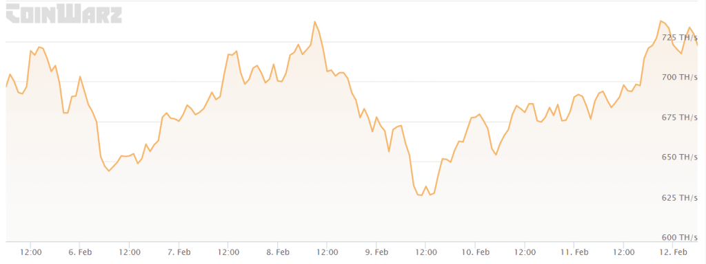 Litecoin: Analyzing the impact of Montana’s new crypto bill on LTC