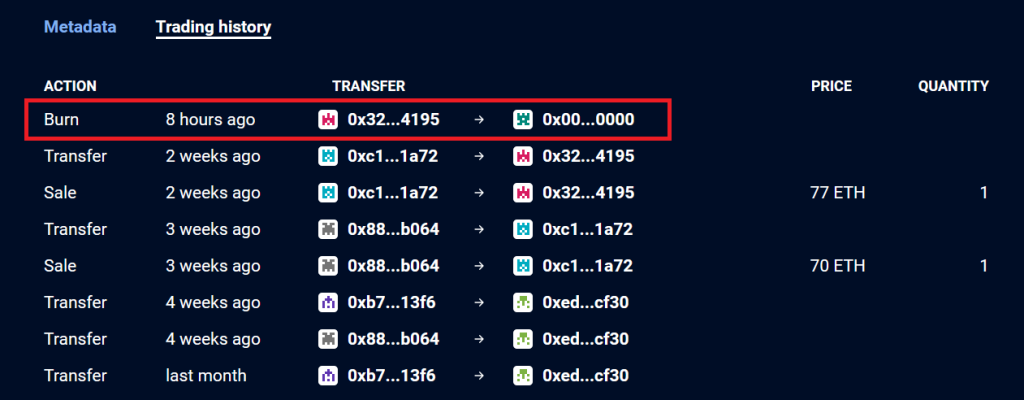 NFT investor accidentally burns $135k CryptoPunk trying to borrow money