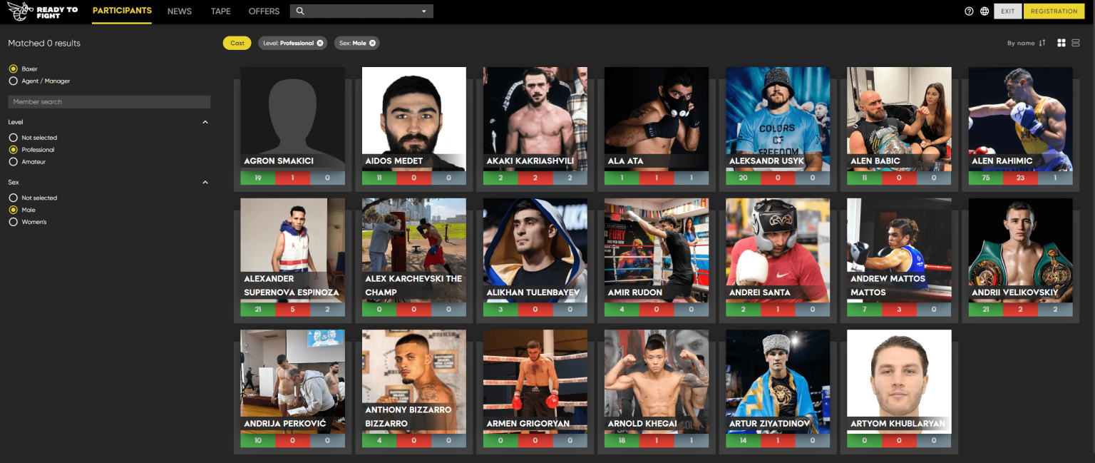 Heavyweight champ Oleksandr Usyk seeks to tokenize boxers’ careers