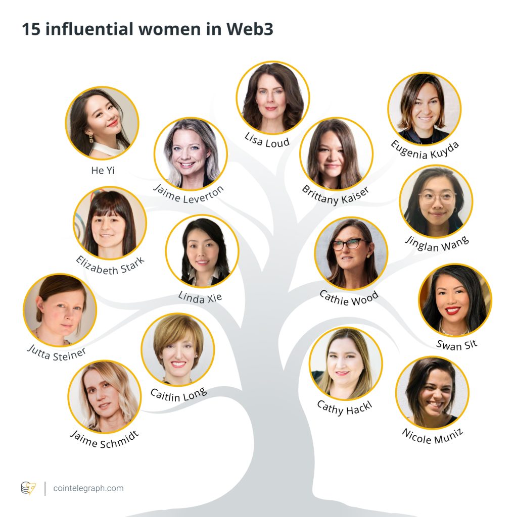 15 influential women entrepreneurs in Web3
