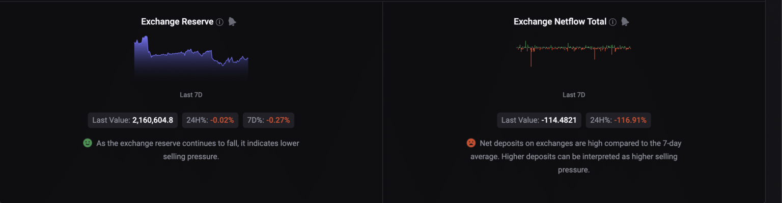 Bitcoin investors have every reason to maintain caution and this is why