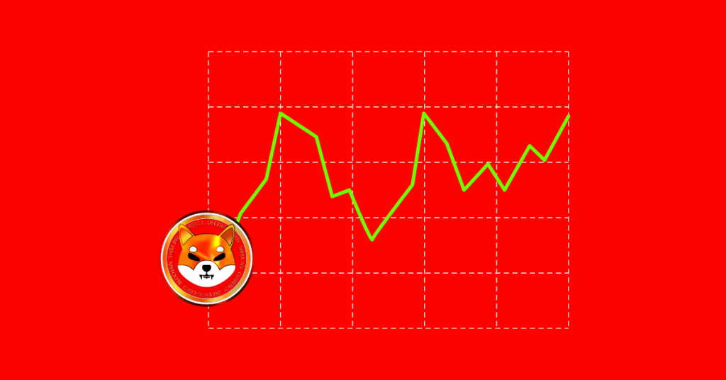 Bullish or Bearish? Decoding Shiba Inu (SHIB)’s Prospects for May