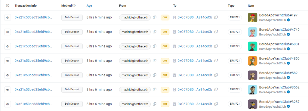 NFT Mogul Transfers NFTs Worth Millions To Show Support For Binance