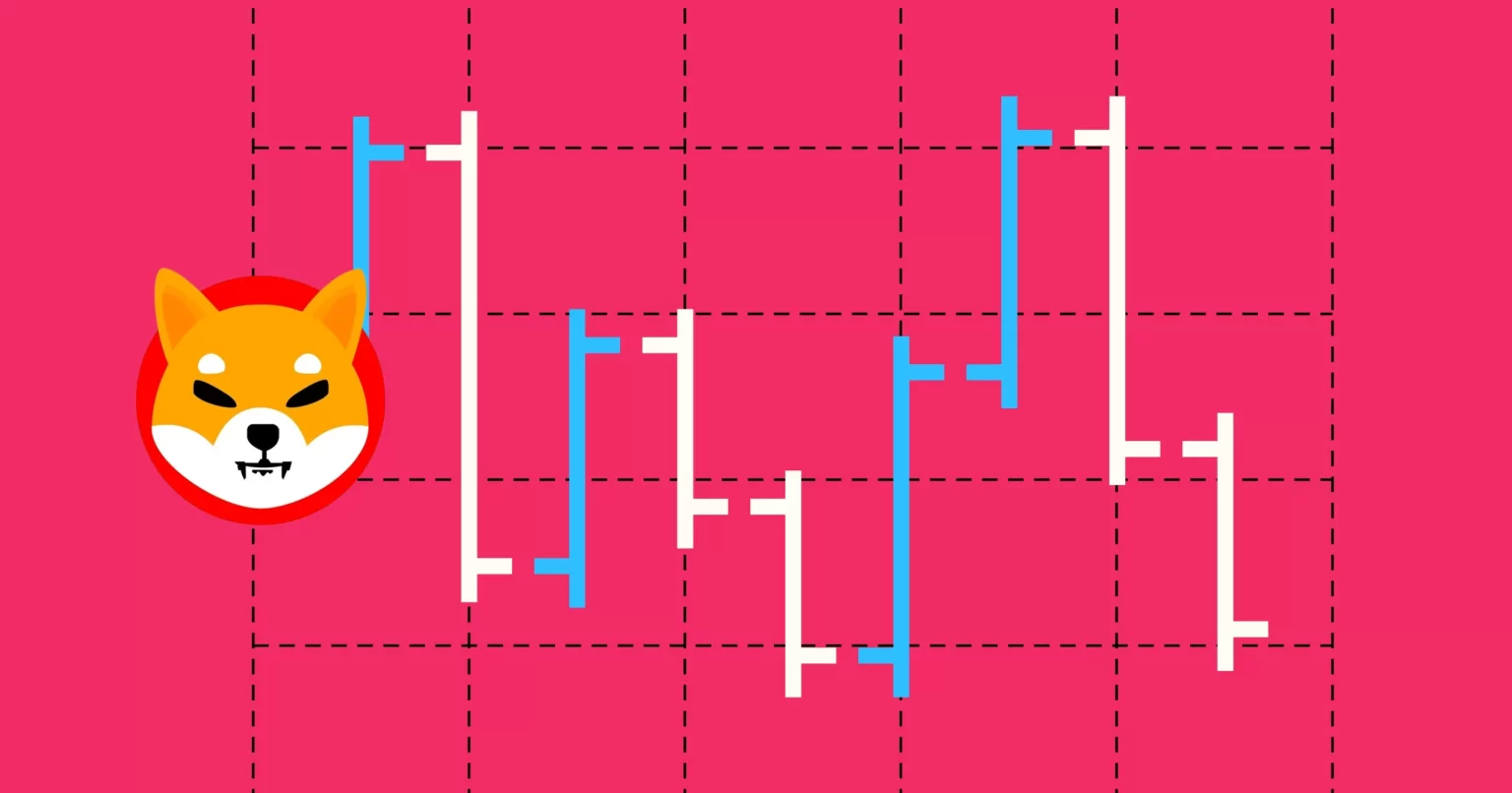 Shiba Inu Unveils Groundbreaking Concept of ‘Shibacals, SHIB Price Rises by 13%