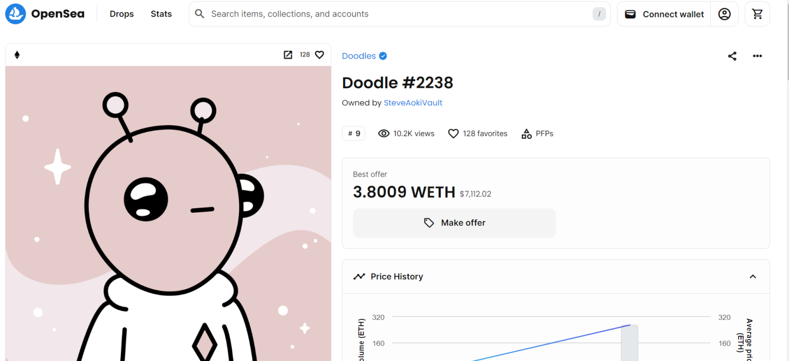 DJ Steve Aoki Faces Massive Losses As Blue-Chip NFTs Plummet in Value