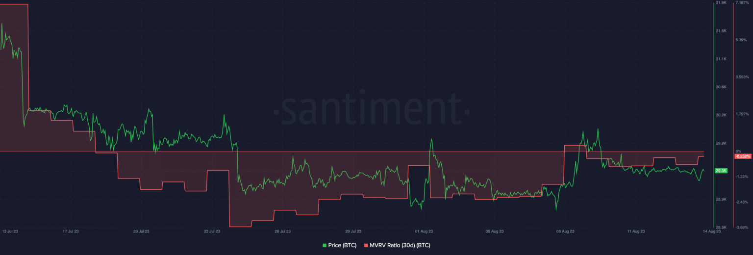 Former SEC attorney chimes in on the Bitcoin ETF conversation