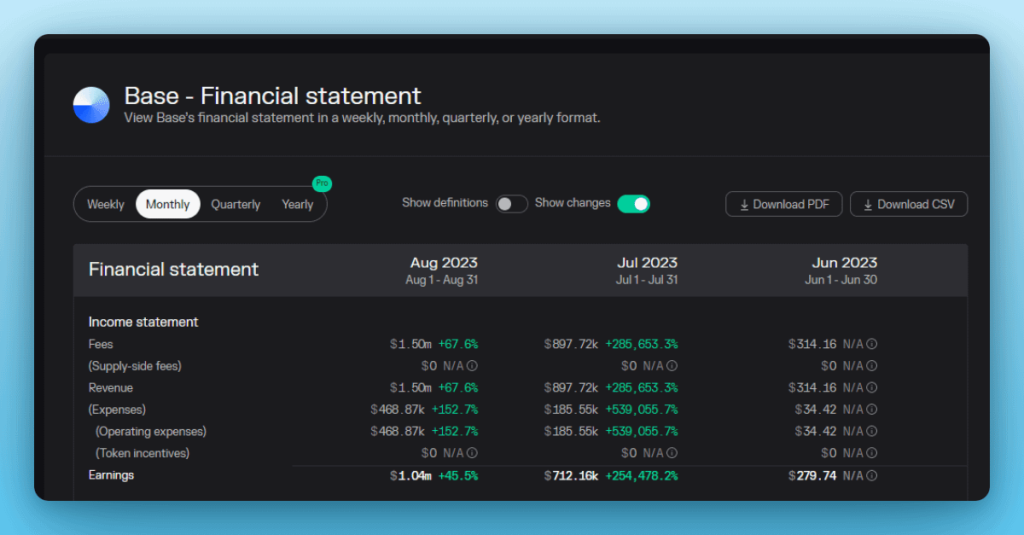 Why Optimism’s OP Stack may have a bigger role to play now