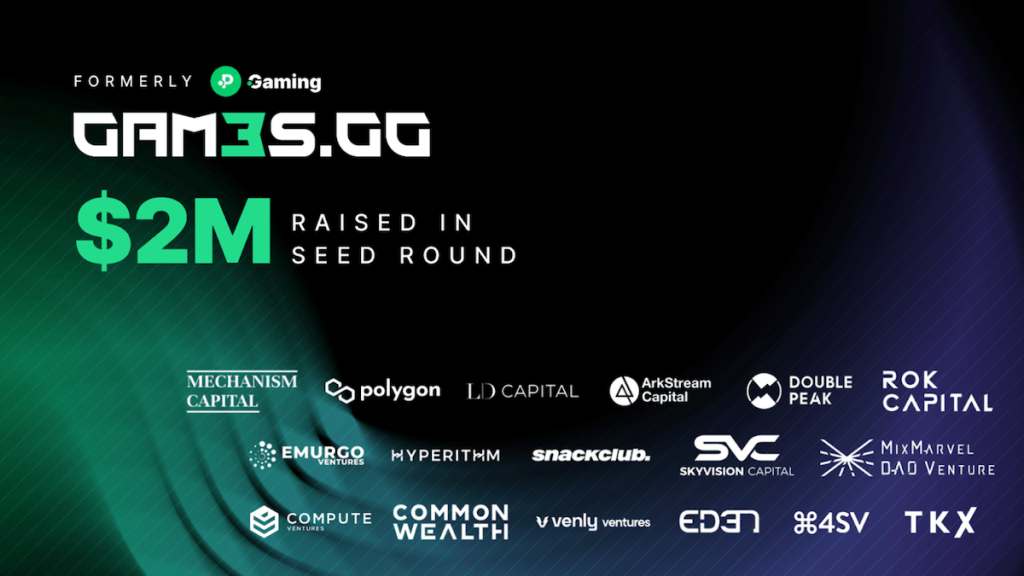GAM3S.GG Raises $2M Seed Round Led by Mechanism Capital to Grow Web3 Gaming Superapp GAM3S.GG Raises $2M Seed Round Led by Mechanism Capital to Grow Web3 Gaming Superapp
