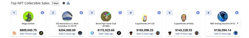 NFT Sales Slide for Third Consecutive Week Amid Crypto Downturn