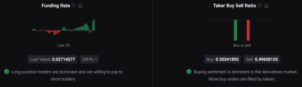 Bitcoin: LTH, miners show confidence in the king coin