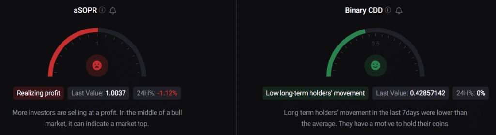 Bitcoin: How long should you wait for maximum profits?