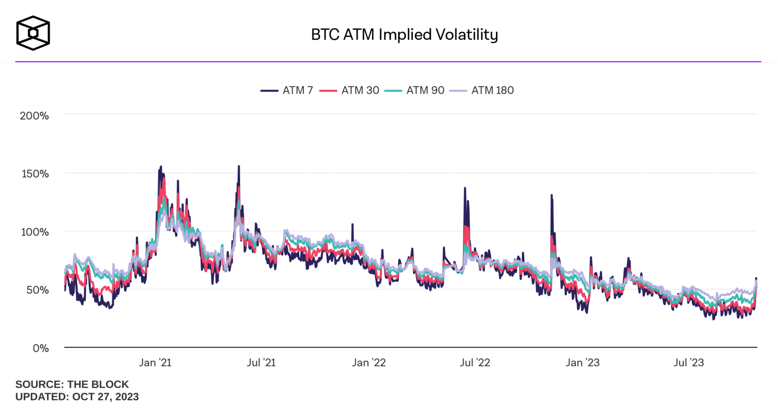 Bitcoin: Who will dictate the price of BTC – short term holders or whales?