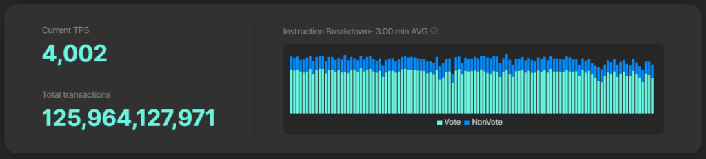 What Is the Cheapest Crypto to Transfer? Send Crypto With Lowest Transaction Fees