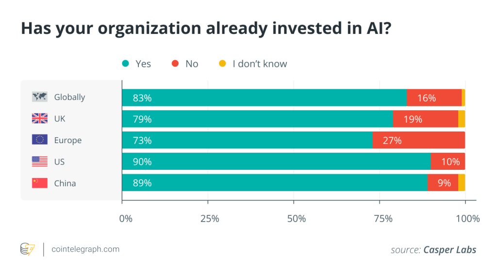 Can blockchain supply the guardrails to keep AI on course?