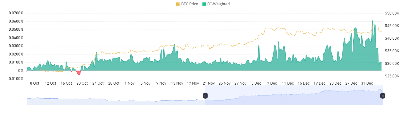 Bitcoin suffers price decline on the road to spot ETF approval