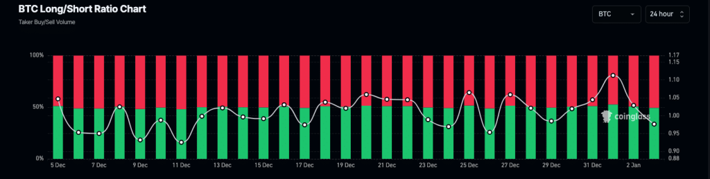 Why a Bitcoin spot ETF rejection will favor shorts
