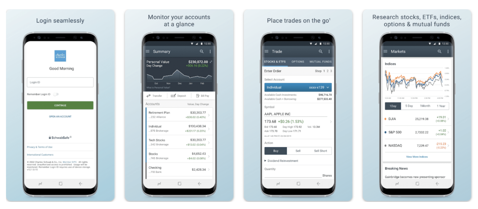 5 Best Stock Market Trading Apps in 2024