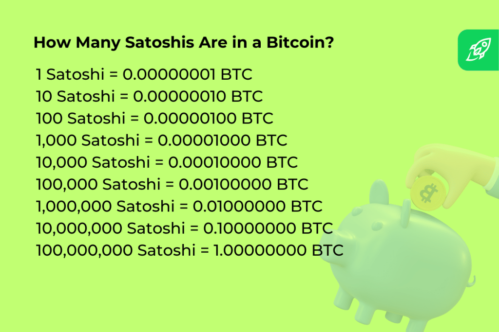 How Many Satoshis are in a Bitcoin? A Guide to BTC’s Tiny Units and Their Role