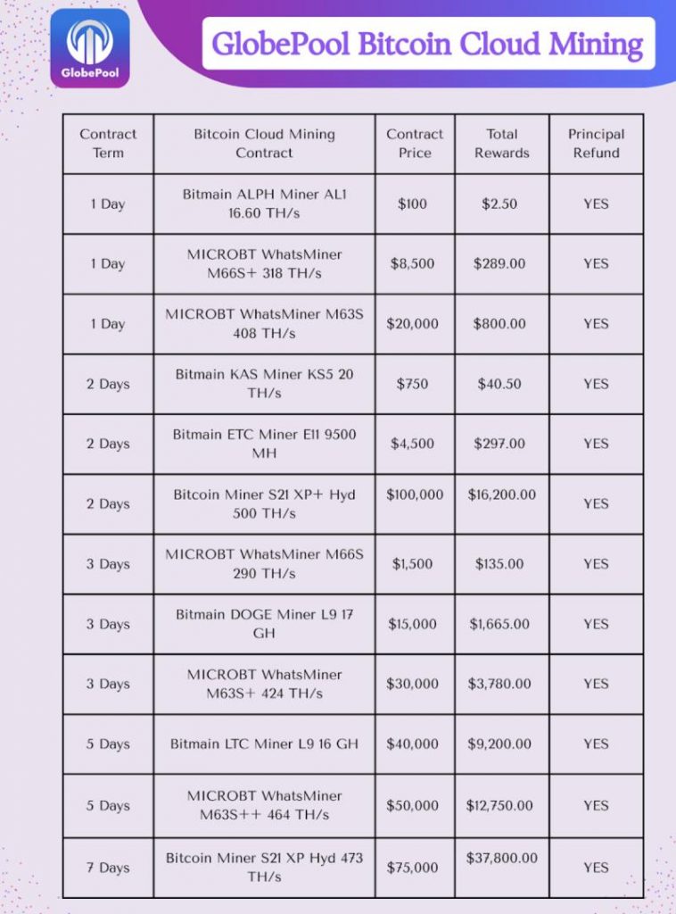 The Impact of Rising Inflation on Cryptocurrency Mining: 6 Free Cloud Mining Solutions for 2025 The Impact of Rising Inflation on Cryptocurrency Mining: 6 Free Cloud Mining Solutions for 2025