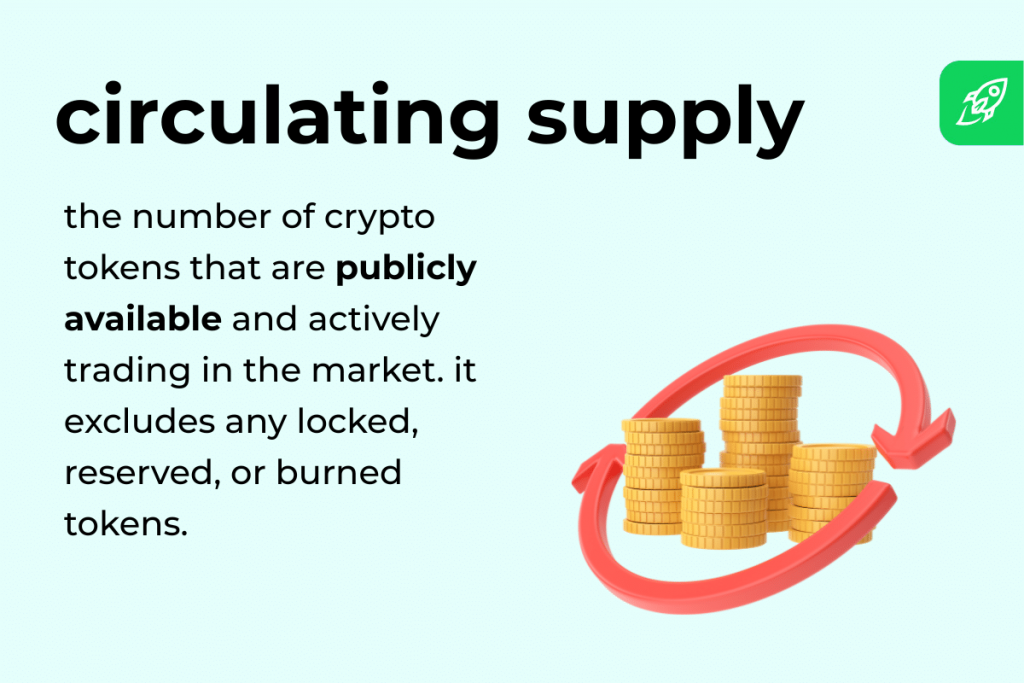 What Is Circulating Supply in Crypto? A Beginner’s Guide to Token Supply