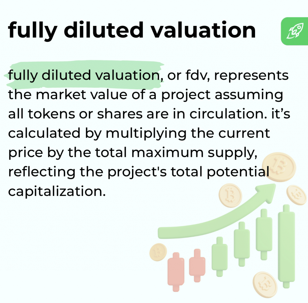 What Is Fully Diluted Valuation (FDV) in Crypto?