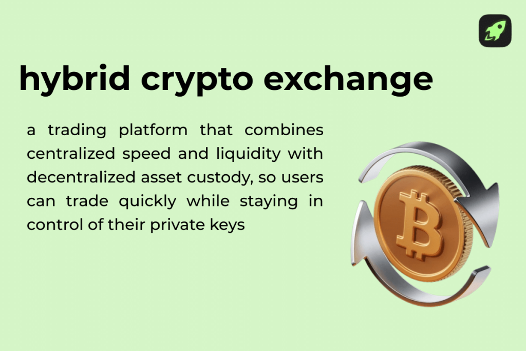 What Is a Hybrid Crypto Exchange? Benefits, Risks & How It Works