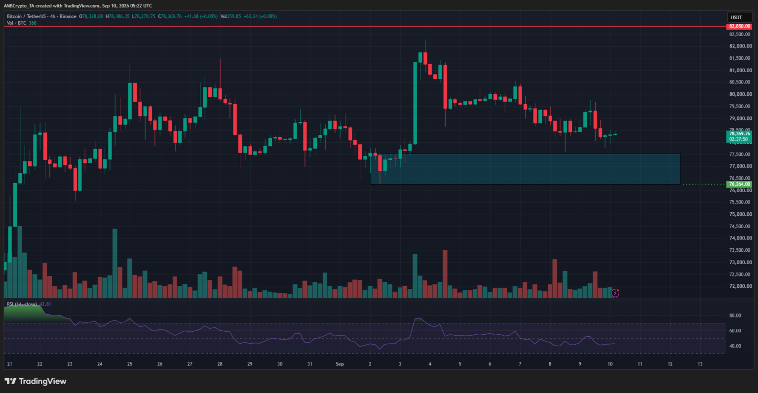 Why is crypto falling today? $386M liquidation wave, rate-hike fears, and more