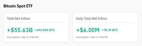 Morgan Stanley’s $50.6M BTC buying shields market – But rally to $82K has THIS hurdle