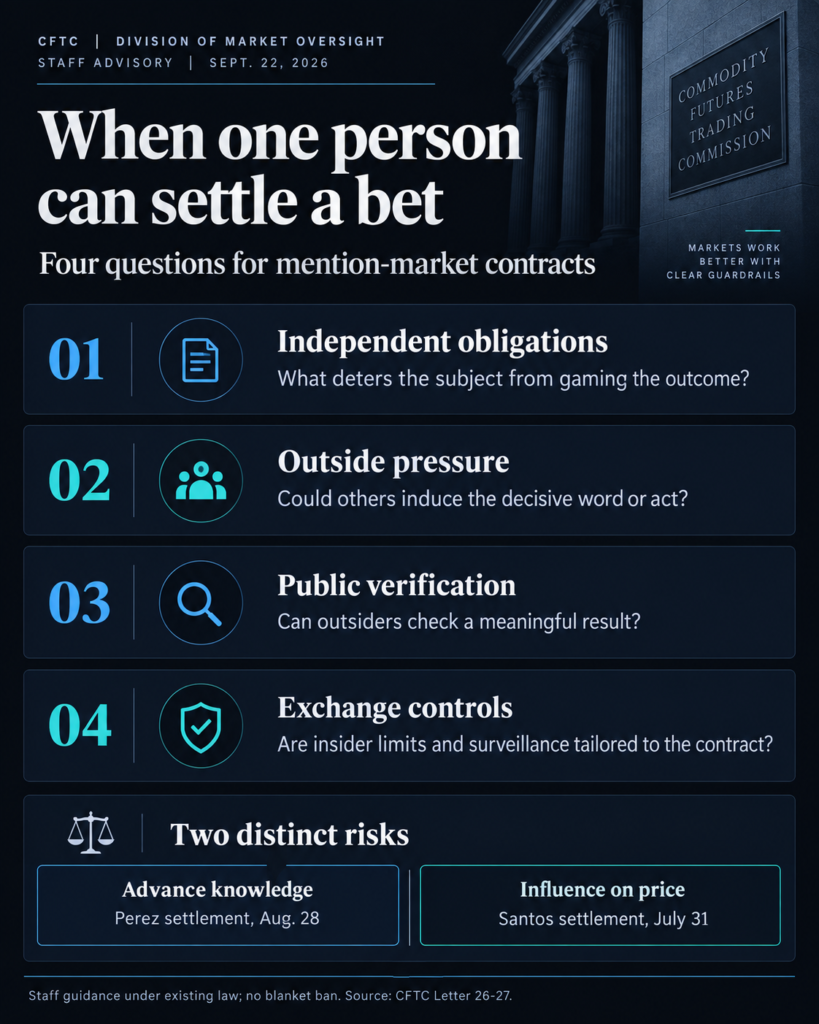 CFTC staff presses exchanges on speech markets CFTC staff presses exchanges on speech markets