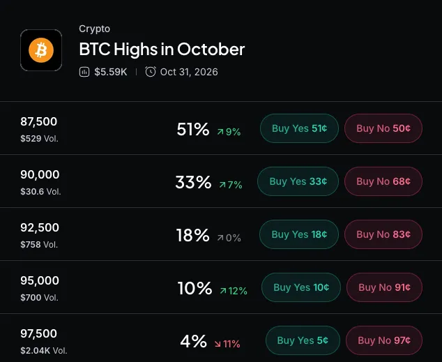 Boom or Bust, Bitcoin Wins the AI Trade, Bitwise CIO Says